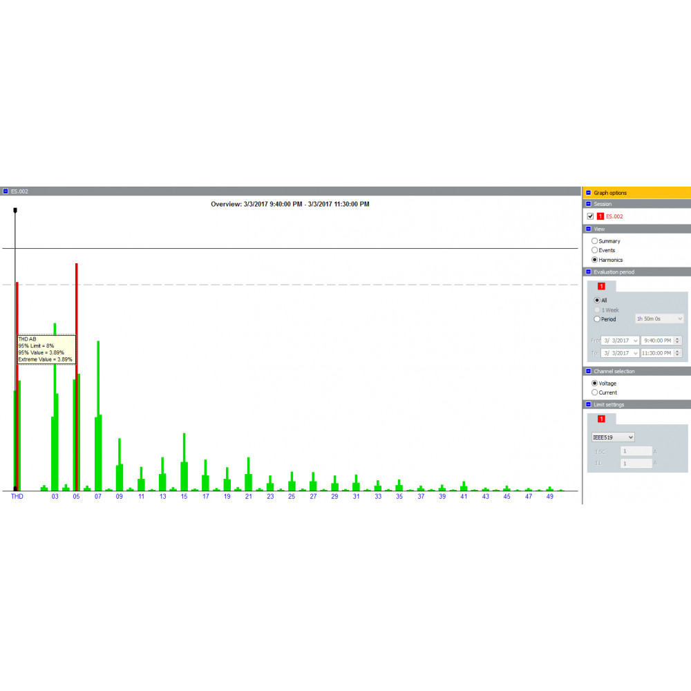 SOFTWARE FLUKE IEEE519/REPORT