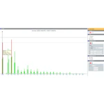 SOFTWARE FLUKE IEEE519/REPORT