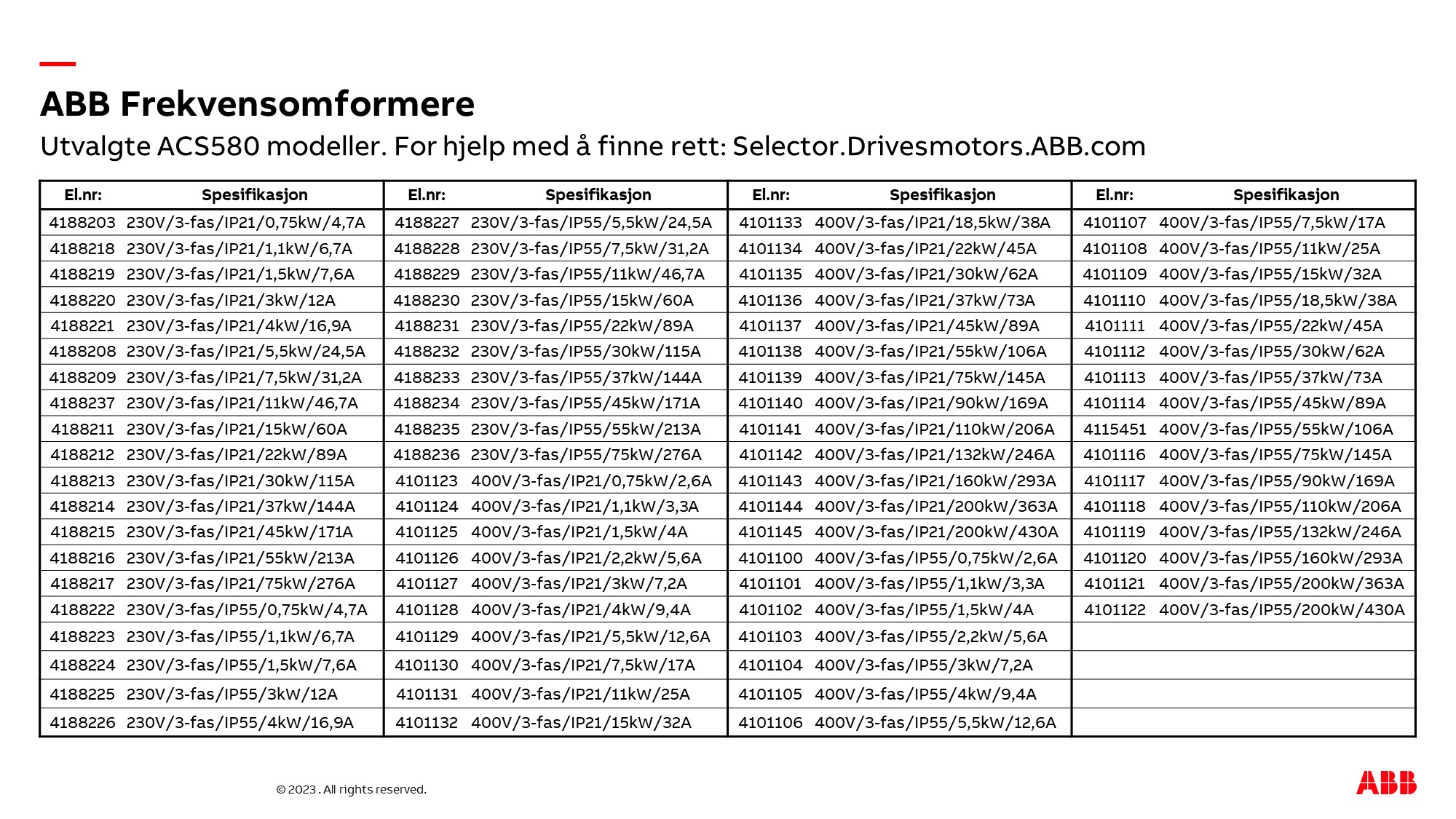 abb Frekvensomformer acs580-01-089a-2
