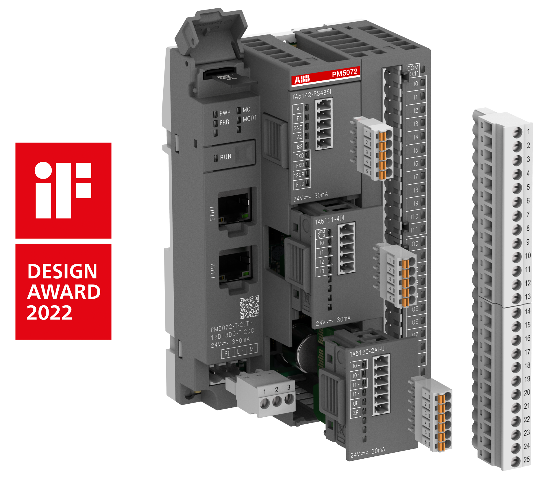 abb Analog input module ta5122-2ai-tc
