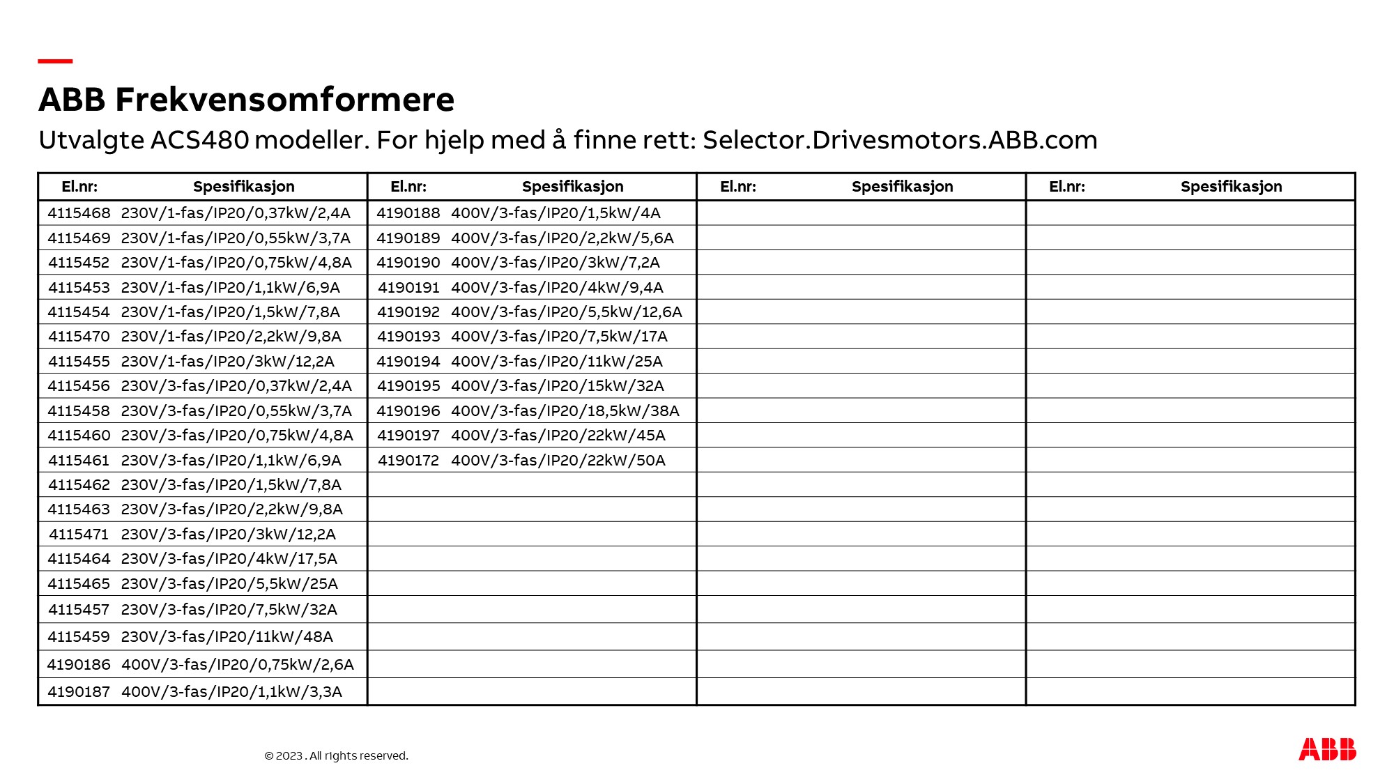 abb Frekvensomformer acs480-04-02a4-1