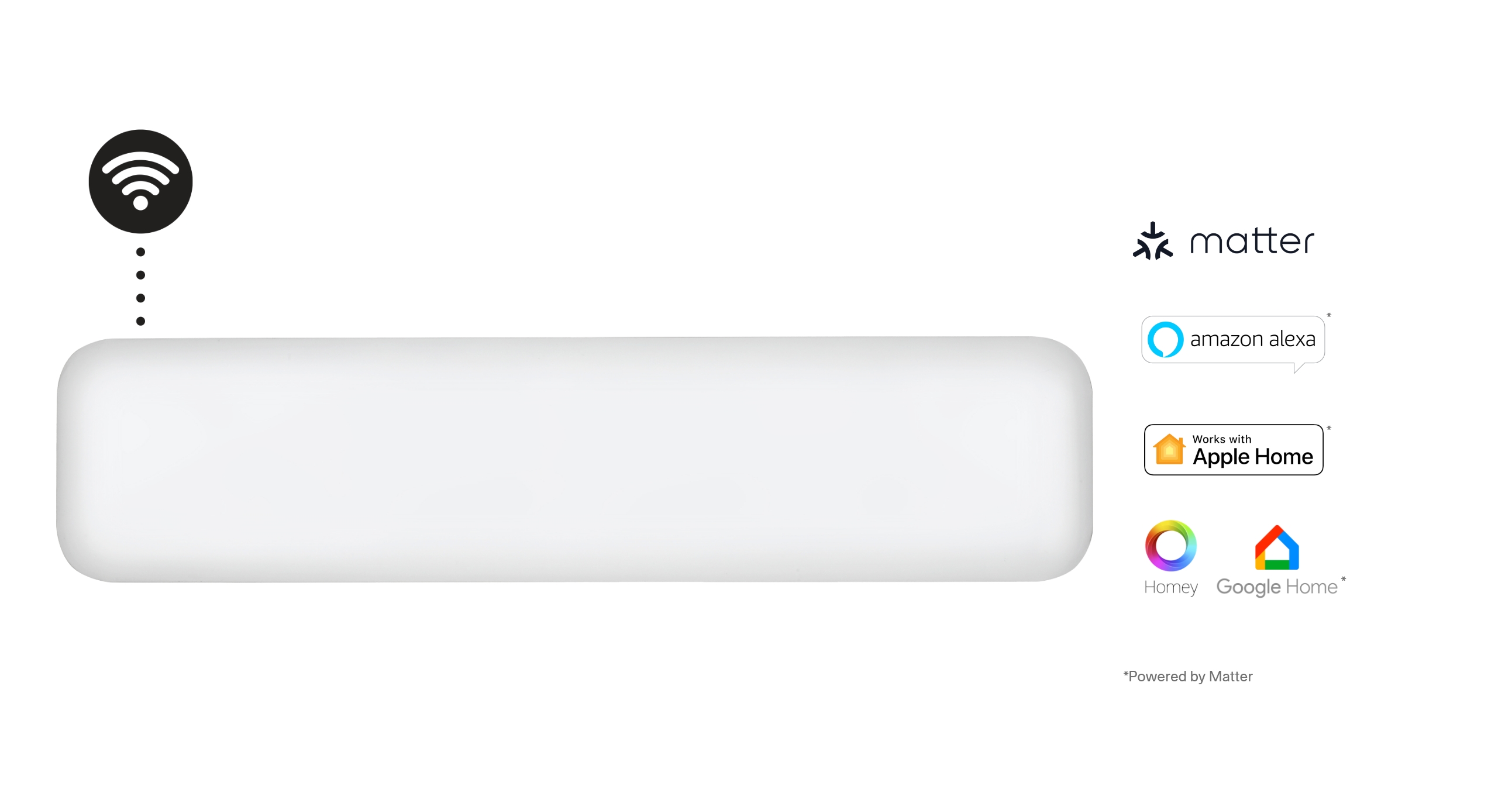 mill Invisible smart wifi panellist pa850lwifi4