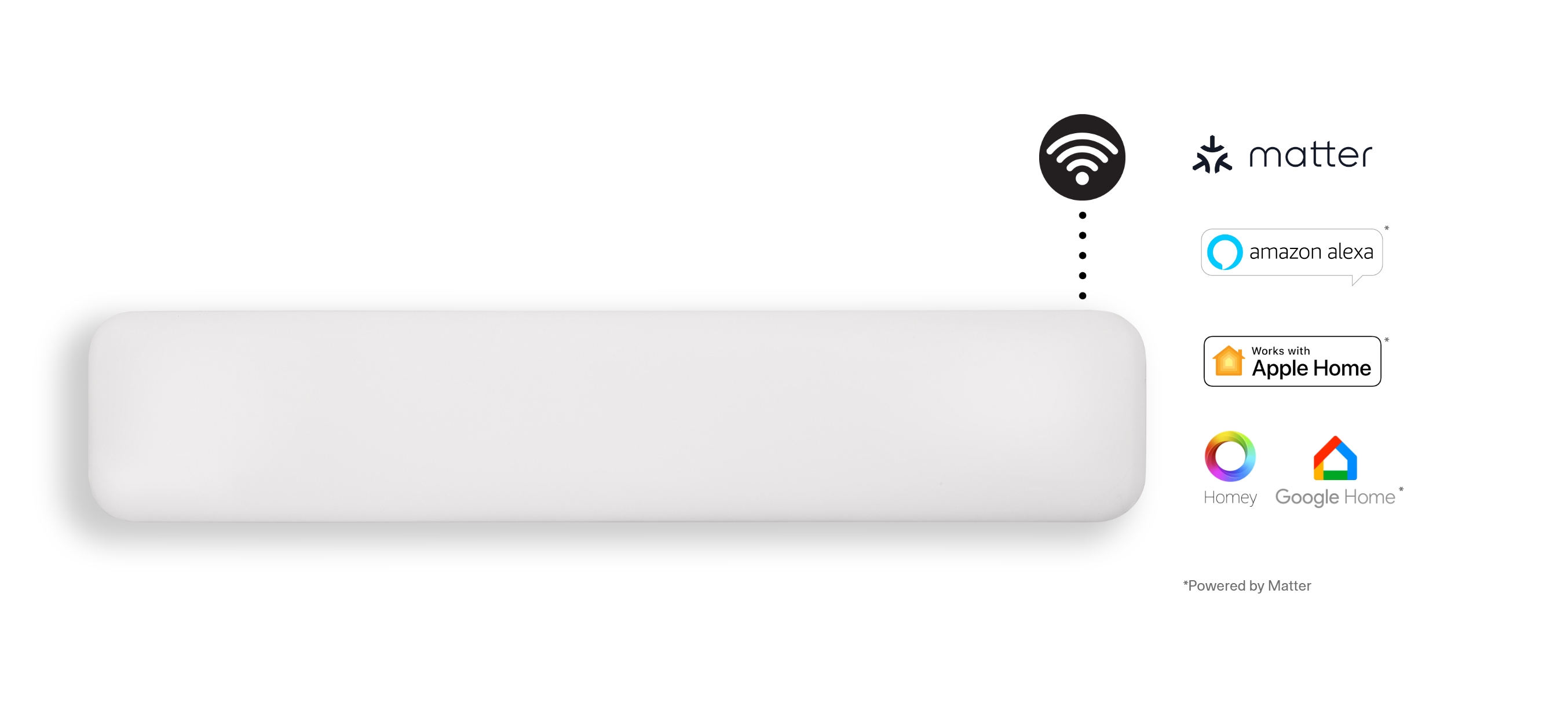 mill Invisible smart wifi panellist pa1050lwifi4