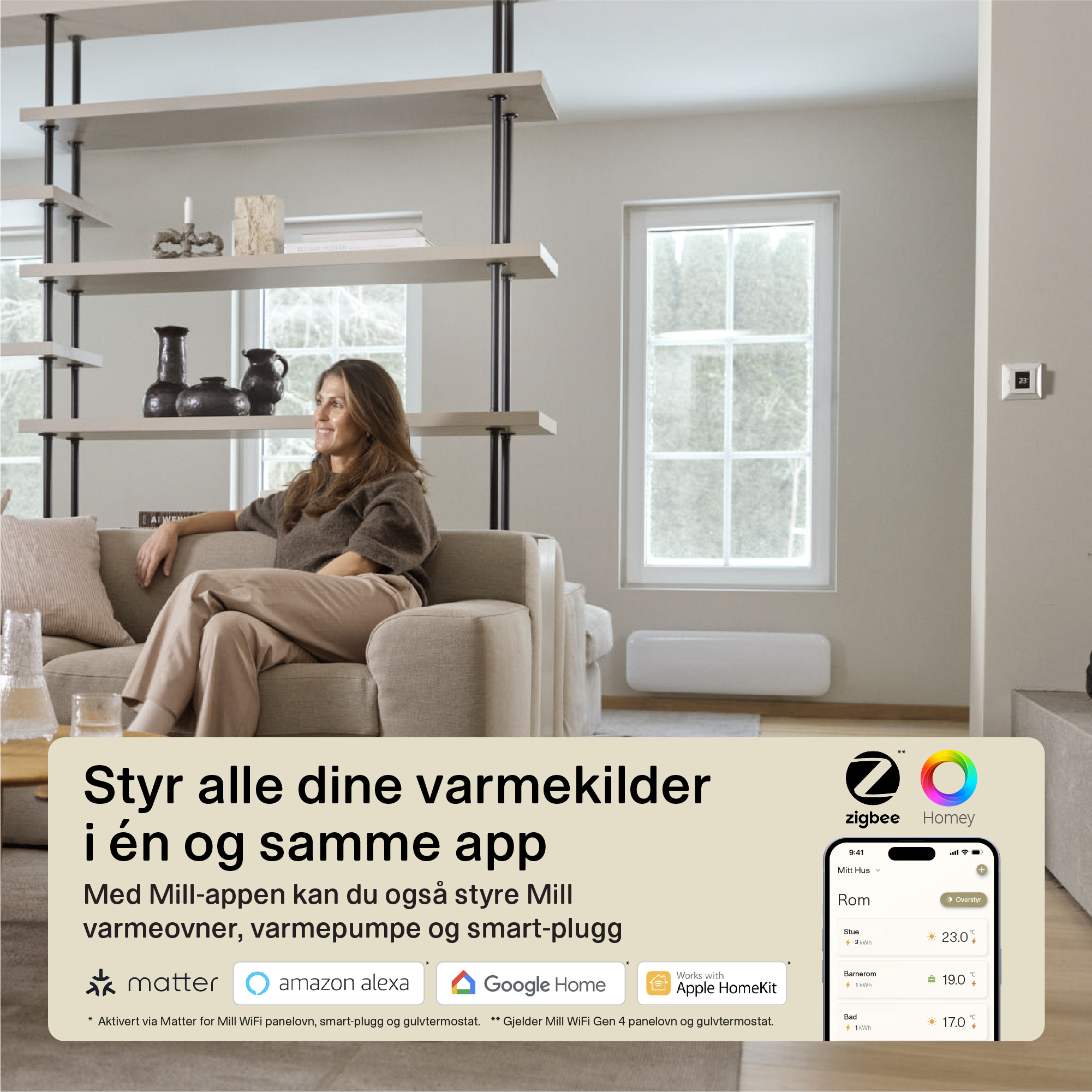mill Gulvtermostat polarhvit mftwifiph