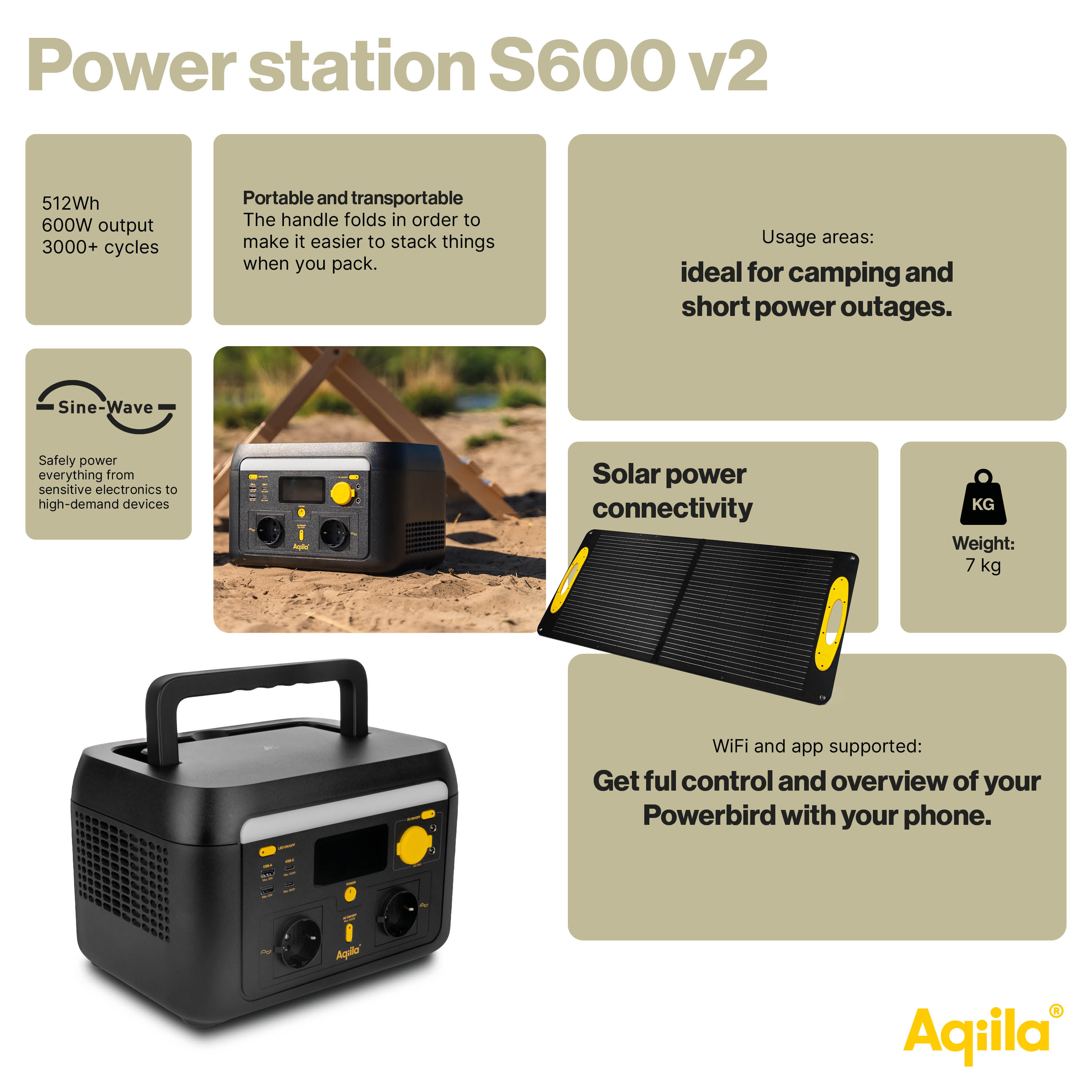 gpbm nordic Strømstasjon powerbird s600v2 600w