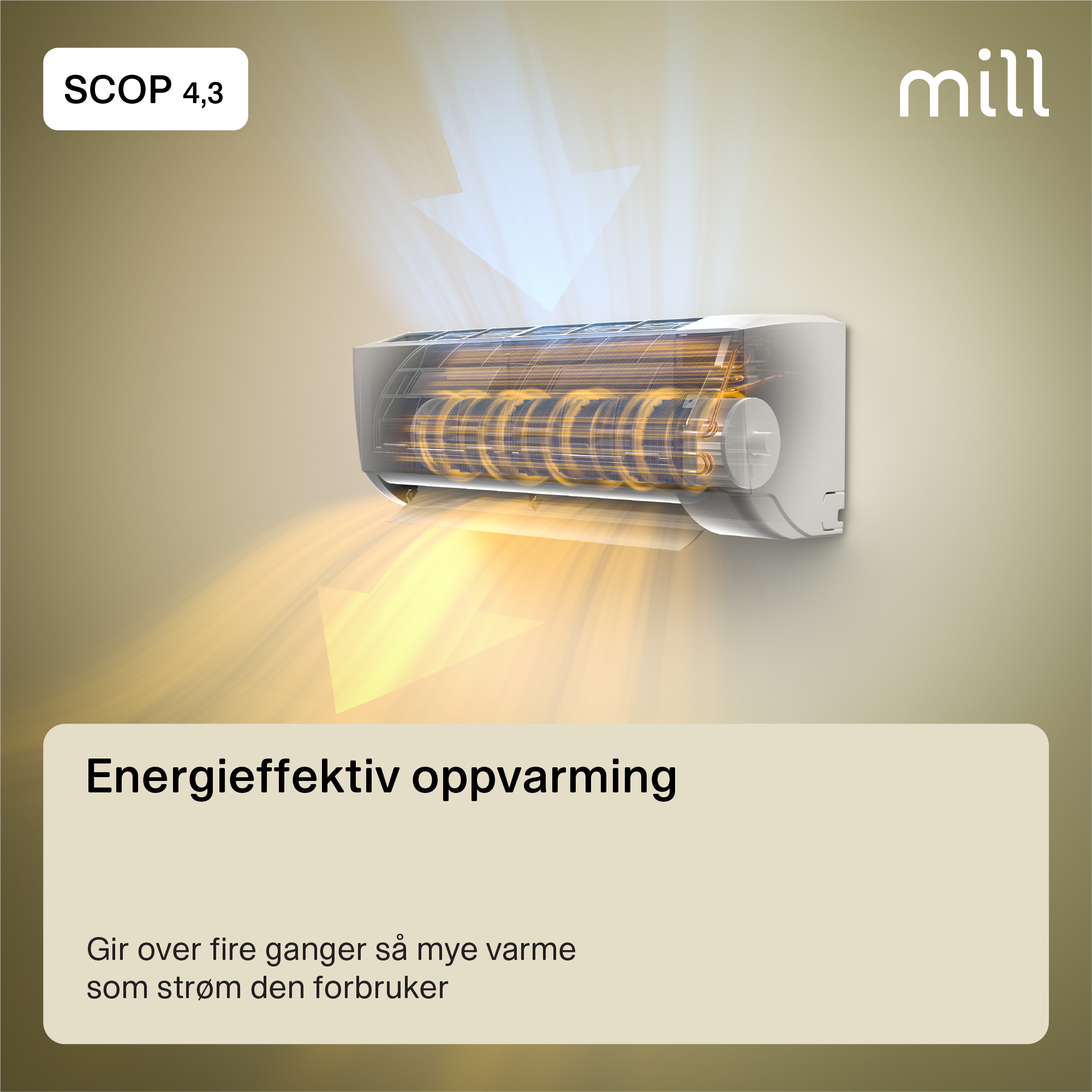 mill Compact pro wifi 7400 varmepumpe innvendig
