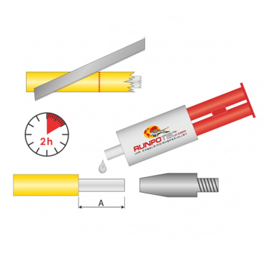 castor Endehylse 15mm/m12