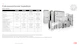 abb Frekvensomriktare ip21 acs580-01-145a-4 75kw