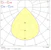 sylvania Highbay sylvania granit granit ip65 0-10v 19500lm 840
