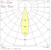concord Alasvalo myriad led 2056208 10w 3k 24° adj/dim