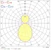concord Pinta-/ripu mini continuum led 2093091 80w 2,4m 3k dali op va