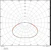 ledvance Led module mag ring 130mm 12w cct ml 230v