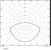 ledvance Led module mag ring 180mm 16w cct ml 230v