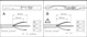 ledvance Speilarmatur linear mr switch 600 1430lm ms 830/840 p