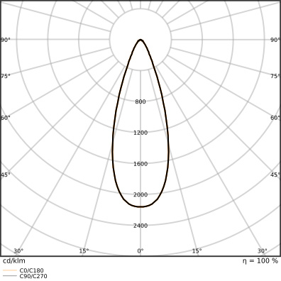 ledvance Downlight spot adjust sp adj d83 8w 930 ml wt