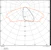 ledvance Katuvalaisin streetlight flex sl flex 90w 740 rv25st 13950lm