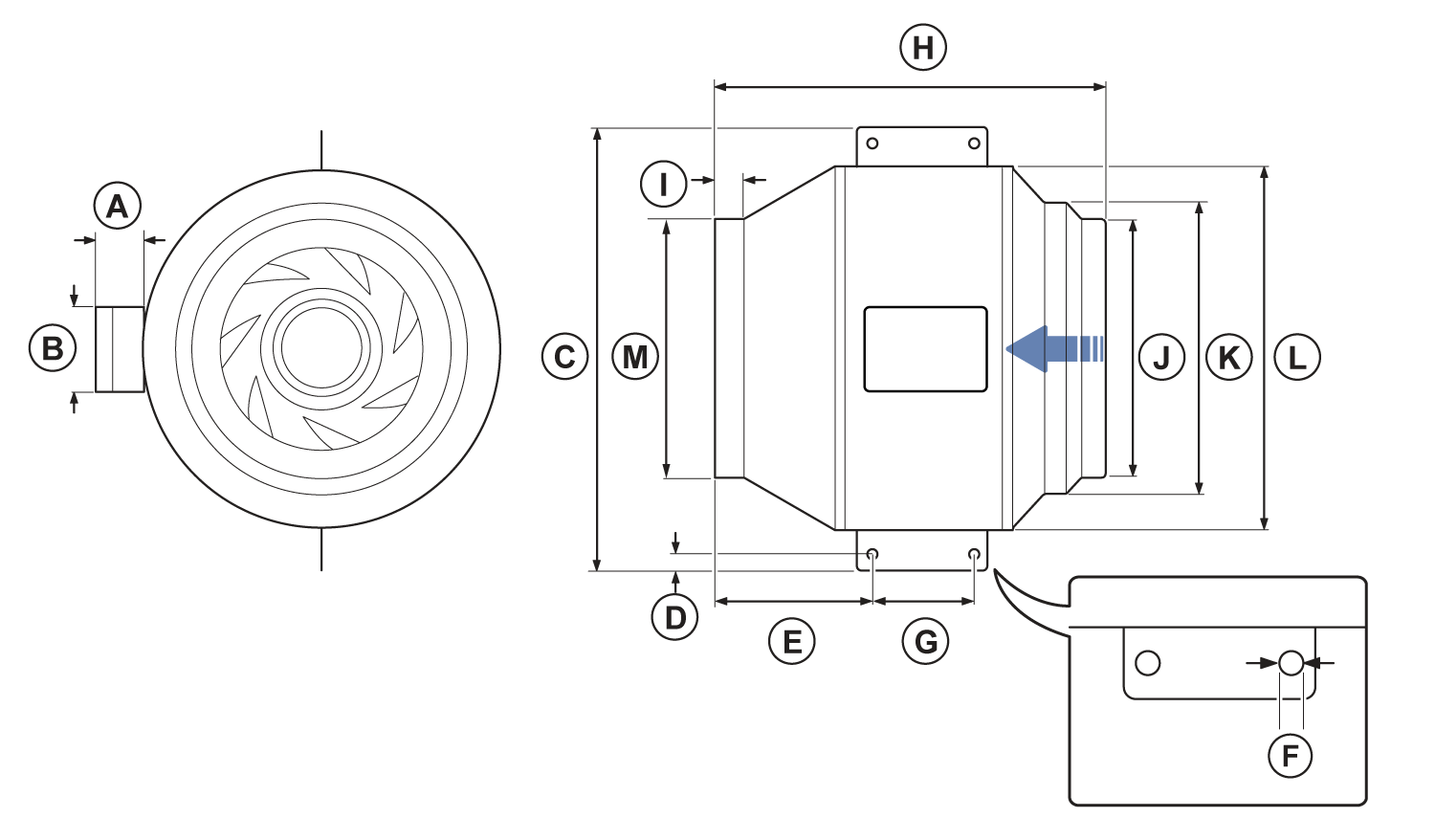 systemair Cirkulära kanalfläkt systemair prio 500 3 ph ec