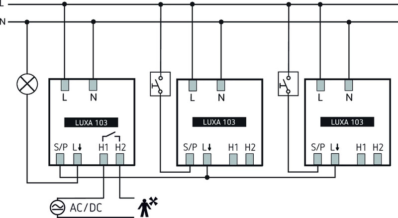 theben Presence detector luxa 103 s360-101-12 ap an