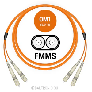 hexatronic Patchcord-fo sc/sc/2/15m om1 fmms duplex