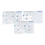 Konfigurasjon kit RFID PNP