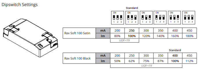 sg armaturen Downlight rax soft 100 sat 1200 3k