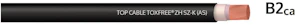 top cable Sz-k 1kv 1x95mm² cu sort