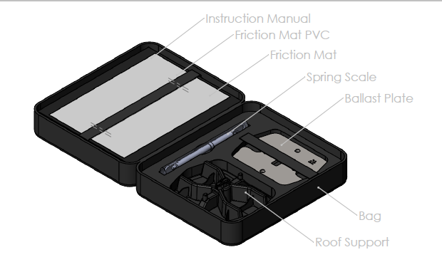 Wave Friksjonstest kit