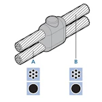 SV.FORM 25-25MM2 AVGR. CC6-4-2525