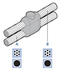 SV.FORM 70MM2-70MM2 AVGR. CC6-4-7070