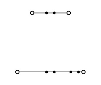 wago Två plankontakt l/l,0,25-2,5(4)mm2