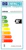 osram Led-modul lf06s-854-p linflex sp-p53w24v