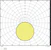 ledvance Tunnistinvalaisin surface sf circular 250 13w/4000k s