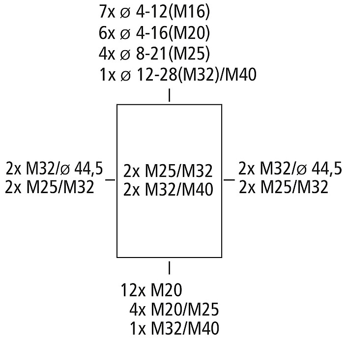 spelsberg Module enclosure surface ak 24 -l