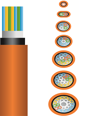 hexatronic Multiduk db19 5/3,5mm .